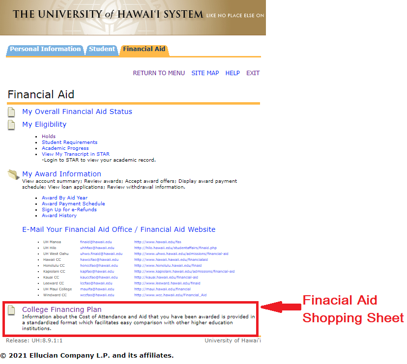 financial aid shopping sheet