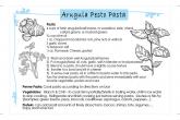 pesto recipe
